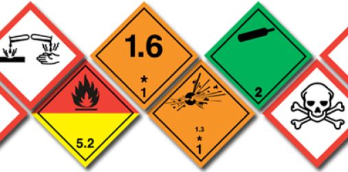 Understanding the Importance of Proper Labelling in the Chemical Industry